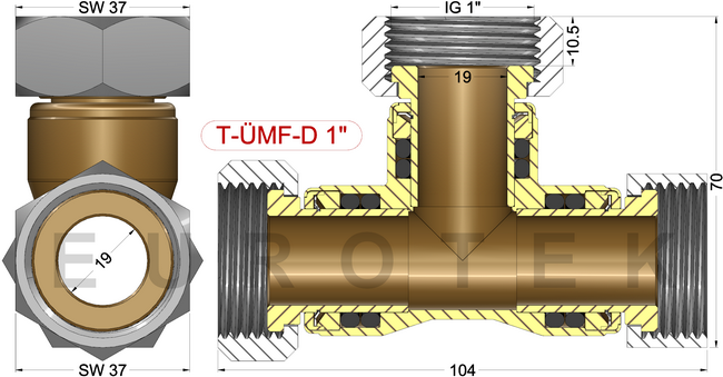description